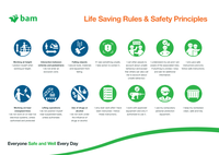 BAM Safety - English