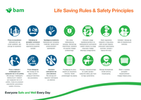 BAM Safety - Polski